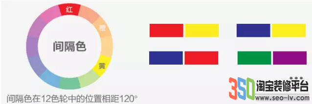 淘寶海報怎么配色 淘寶海報怎么配色